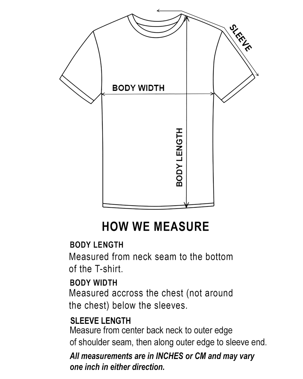 Authenticity Overclocked